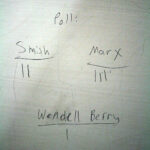 A whiteboard with the heading "Poll" and beneath that heading three names: Smith, Marx, and Wendell Berry. Smith has two stricks (votes), Marx has three, Wendell Berry has one.